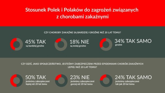 Kliknij, aby powiększyć zdjęcie.